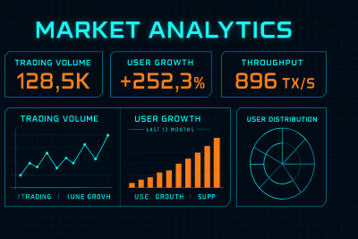 Market analytics dashboard showing trading volume statistics, user growth metrics, and transaction throughput data in retro-futuristic interface design